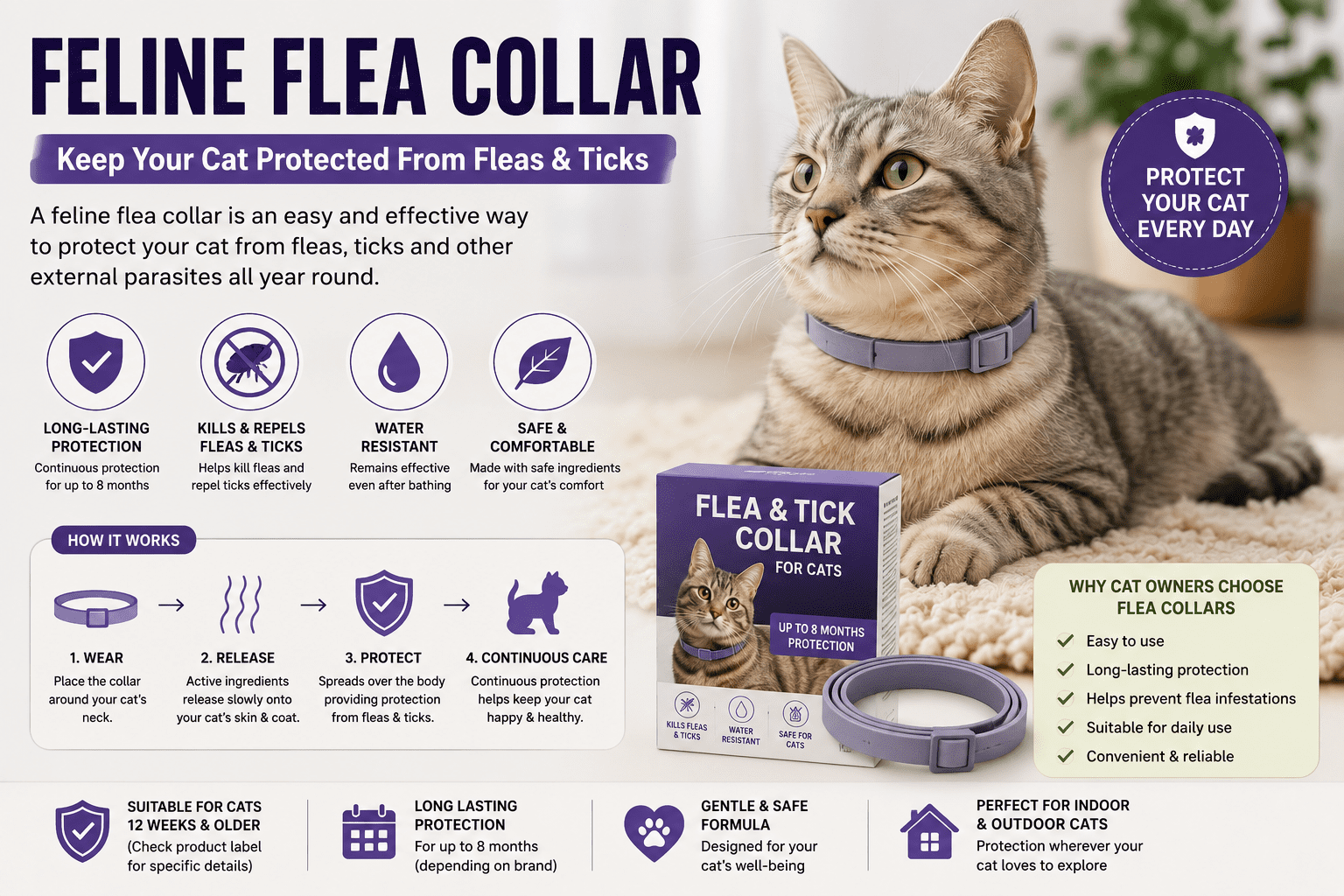 Feline flea collar for cats providing protection against fleas and ticks with comfortable pet care solution