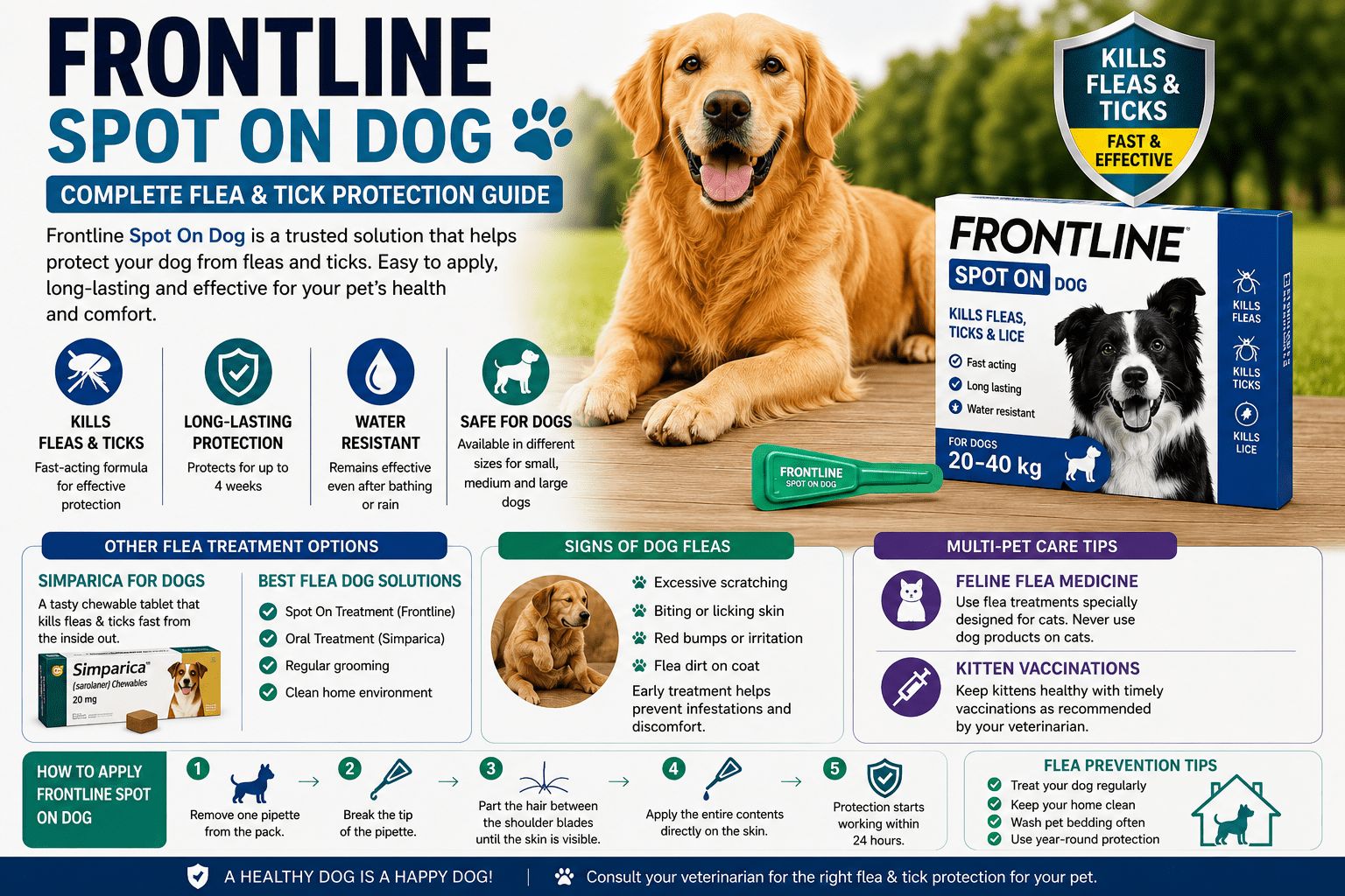 Product Frontline Spot On Cat – Protect Your Cat From Fleas & Parasites